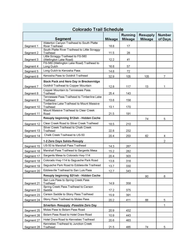 Colorado Carter 2_Page_1